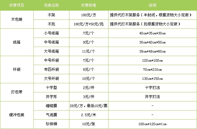 &#20061;&#24030;&#25163;&#26426;&#29256;&#30331;&#24405;&#20837;&#21475;&#45;&#20061;&#24030;&#65288;&#20013;&#22269;&#65289;&#23448;&#26041;&#32593;&#31449;